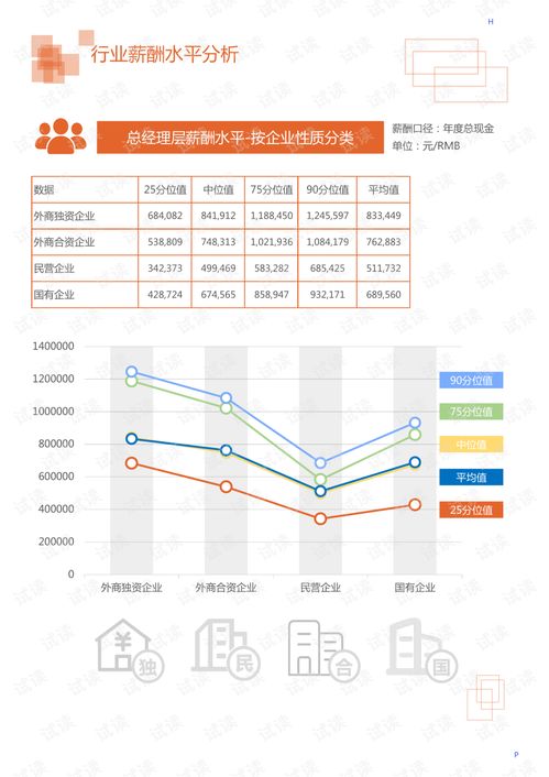2020年機(jī)械設(shè)備、電子儀器儀表行業(yè)分析及紡織品遮篷自動(dòng)化市場(chǎng)調(diào)查報(bào)告