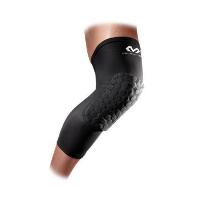 邁克達威護膝選購指南 從運動類型到防護等級，一篇看懂